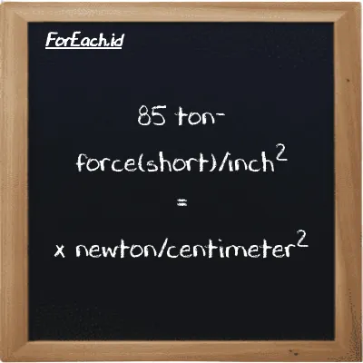 Contoh konversi ton-force(short)/inci<sup>2</sup> ke newton/centimeter<sup>2</sup> (tf/in<sup>2</sup> ke N/cm<sup>2</sup>)